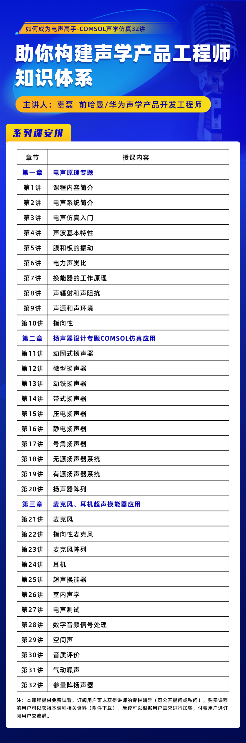 课程内容概览