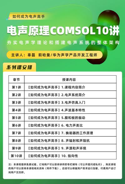 COMSOL 电声原理 10 讲 课程封面