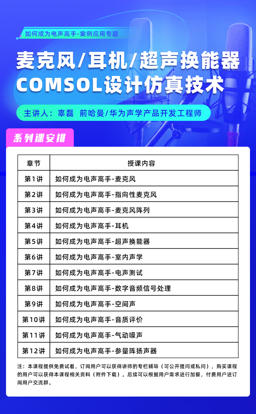 课程内容概览