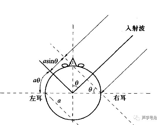 image-20260502143635721