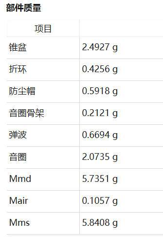 质量参数输出
